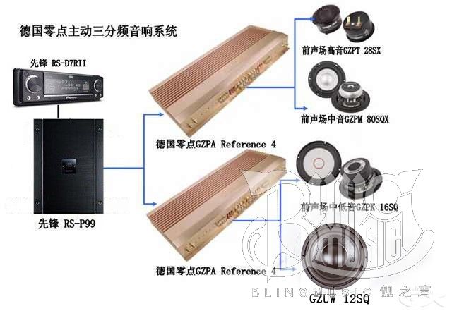 路虎揽胜改装全套德国零点主动三分频音响系统--厦门靓之声汽车音响