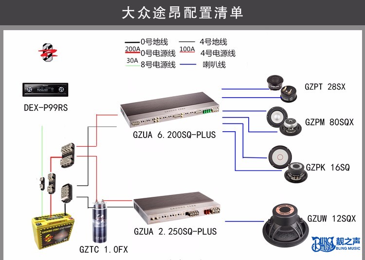 耀眼了时光——大众途昂搭配零点主动三分频
